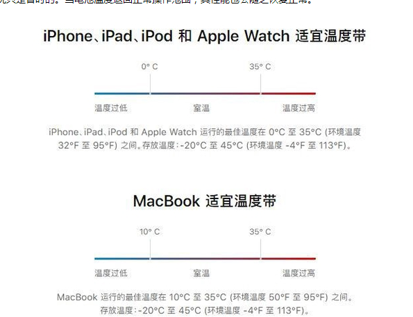 新龙苹果13维修分享iPhone 13耗电越来越快怎么办 